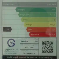 سانتافه2017تک دف خلیج کم کارکرد