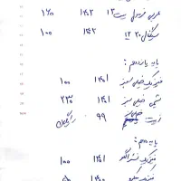 کتاب های مناسب کنکور ۱۴۰۵|کتاب و مجله آموزشی|یزد, |دیوار