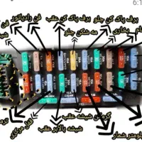 فروش کامپیوترقطعی