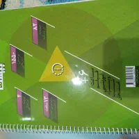 کتاب کمک درسی درس علوم فرمول بیست نهم گاج|کتاب و مجله آموزشی|بهارستان, |دیوار