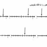 نیازمندضامن