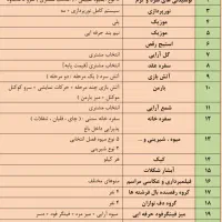 باغ تشریفات مجالس تولد تعیین جنسیت مراسم