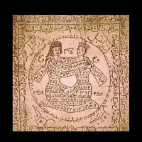 سرکتاب دعا و تظمینی