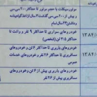 گم شده گواهینامه