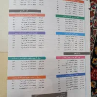 شیمی جامع جلد اول و دوم|کتاب و مجله آموزشی|اصفهان, ارغوانیه|دیوار