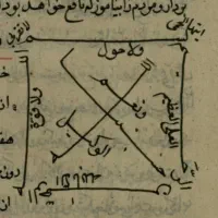 راهنمایی لطفا بخونید