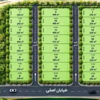 200-متری-300-متری