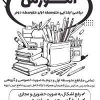 تدریس ریاضی ،هندسه،گسسته
