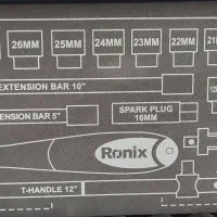 جعبه بکس رونیکس