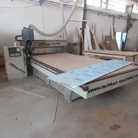 استخدام نیرو کار|استخدام صنعتی، فنی، مهندسی|شیراز, گویم|دیوار