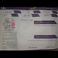 خودرو|خودرو سواری و وانت|اهواز, فاز ۱ پادادشهر|دیوار