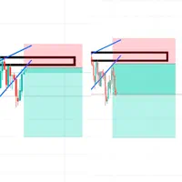 آموزش خصوصی ارزدیجیتال و فارکس همراه با ضمانت|خدمات آموزشی|اصفهان, ملکشهر|دیوار