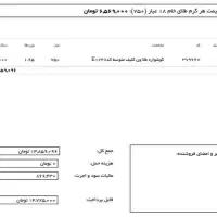 طلا برای فروش. فاکتور ندارن|جواهرات|بندرعباس, |دیوار