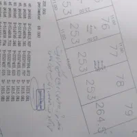 زمین فروشی محی اباد