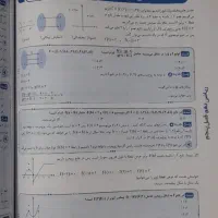کتاب تست خیلی سبز ریاضی دهم