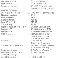 BEYERDYNAMIC - MCE 85 BA میکروفون گان بیرداینامیک|صوتی و تصویری|بندرعباس, |دیوار