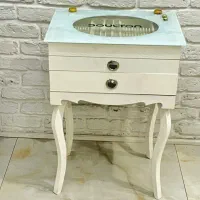 کنسول قاشق و چنگال