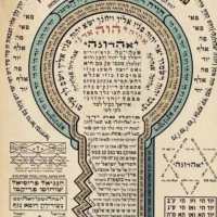 فا،،ل روزانه سرکتب قرآنی|خدمات پذیرایی، مراسم|شاهرود (اردبیل), |دیوار