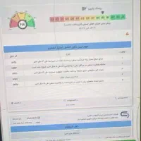 وام فرزندی یا ازدواج میخام