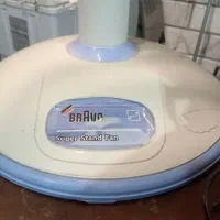 پنکه پایه بلند درحد نو|پنکه و تصفیهکنندهٔ هوا|مراغه, |دیوار