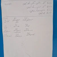 کارواش تمام اتومات|ماشین‌آلات صنعتی|تهران, سازمان برنامه جنوبی|دیوار