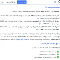 کسب درآمد دلاری کاملا قانونی و معتبر|خدمات رایانه‌ای و موبایل|تهران, الهیه|دیوار