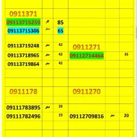 09113717964|سیمکارت|گرگان, |دیوار