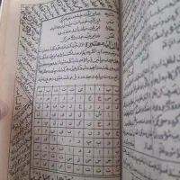 کتاب دعا|کتاب و مجله مذهبی|کرمانشاه, |دیوار