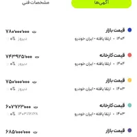 حواله رانا پلاس ارتقا یافته