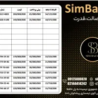 09126134003|سیمکارت|بابل, |دیوار