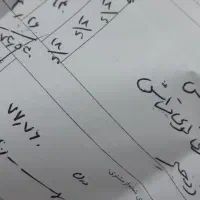 طلای شیک ونو،قیمت مناسب بافاکتور،گوشواره،زنجیر|جواهرات|قم, شاه سید علی|دیوار