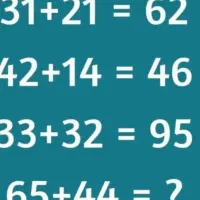 راهنمایی درباره لوازم التحریر