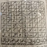 دعا|کتاب و مجله مذهبی|تهران, نیلوفر|دیوار