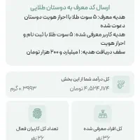 ملی گلد درآمد