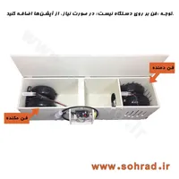 باکس ماینر سری M|قطعات و لوازم جانبی رایانه|تهران, شادآباد|دیوار