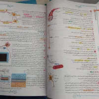 کتاب تست زیست یازدهم|کتاب و مجله آموزشی|اصفهان, امین‌آباد|دیوار