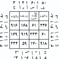 دعانویس سرکتاب و دعا و استخاره
