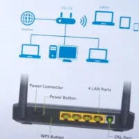 مودم ۴پرت|مودم و تجهیزات شبکه|کرج, حصارک بالا|دیوار