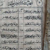 کتاب قدیمی دست نویس|کلکسیون اشیاء عتیقه|نجف‌آباد, گلدشت|دیوار