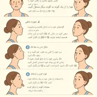 جذب هنرجوی لاین ماساژ با تضمین ورود به کار