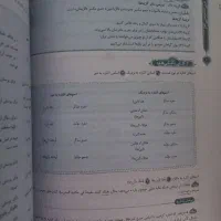 کتابهای نوکمک درسی پایه ۱۰انسانی چاپ۱۴۰۱|لوازم التحریر|گناباد, |دیوار