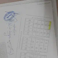 زمین-روستای-بهار