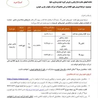 حواله اطلس|خودرو سواری و وانت|اصفهان, شیخ اشراق|دیوار