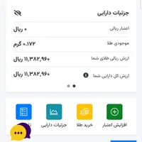 درآمد رایگان|کارت هدیه و تخفیف|فسا, |دیوار