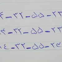 سیمکارت رند