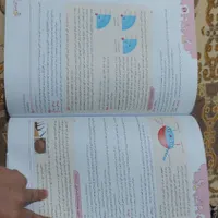 کتاب شیمی دهم خیلی سبز نو|کتاب و مجله آموزشی|اسلام‌شهر, |دیوار