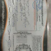 پژو 405|خودرو سواری و وانت|کرمان, |دیوار