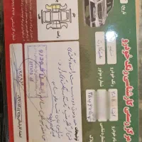 اپتیما۲۰۱۵|خودرو سواری و وانت|اراک, |دیوار