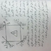 سرکتاب