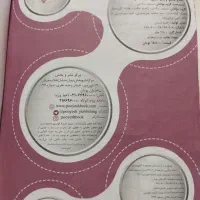 کتاب جامع تیزهوشان ونمونه دولتی ششم|کتاب و مجله آموزشی|تهران, جوادیه|دیوار